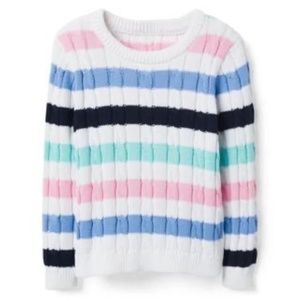 Janie and Jack Pastel Stripe Knit Sweater Size 3-6M